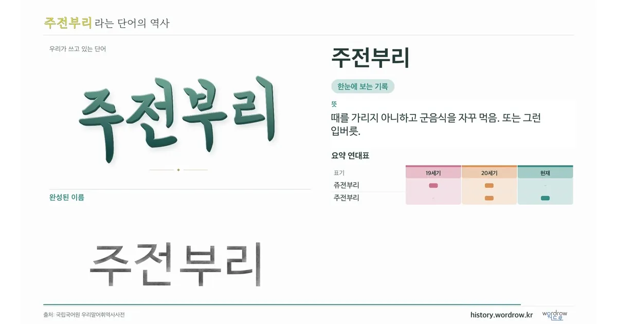 주전부리 대표 이미지