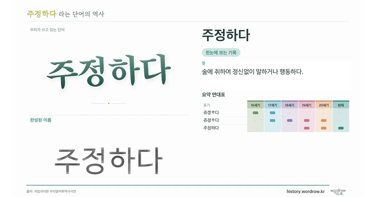 주정하다 대표 이미지