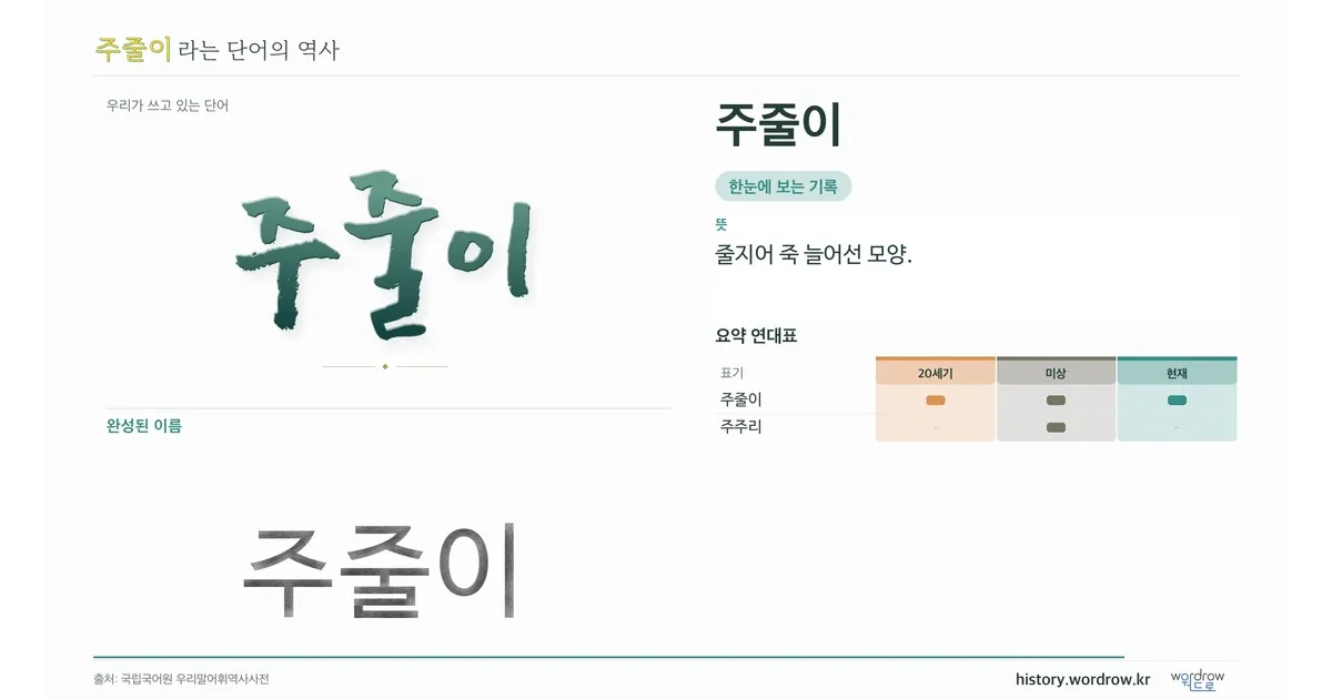 주줄이 대표 이미지