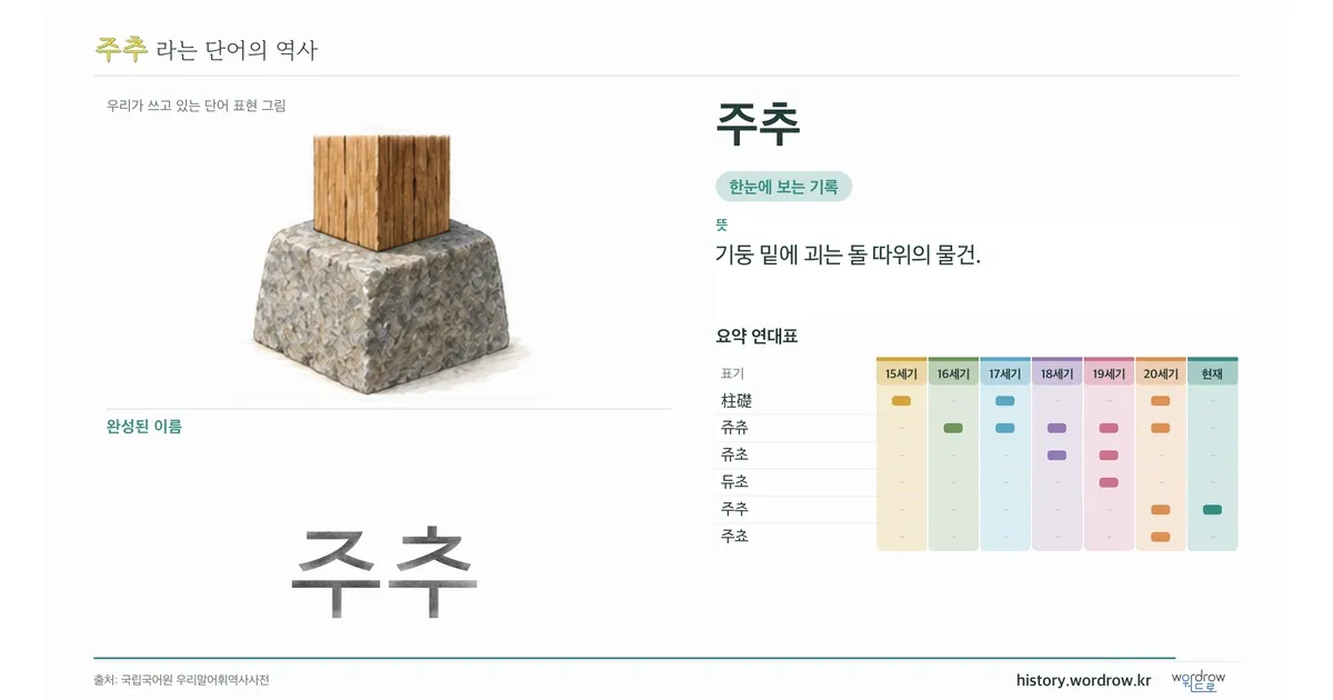주추 대표 이미지
