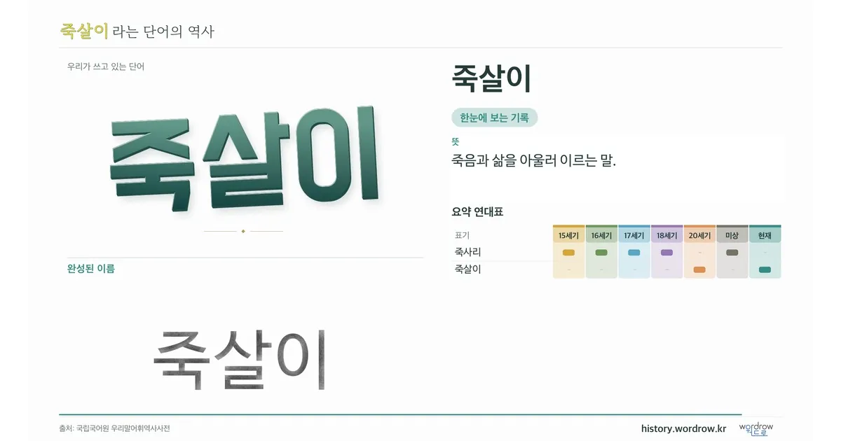 죽살이 대표 이미지