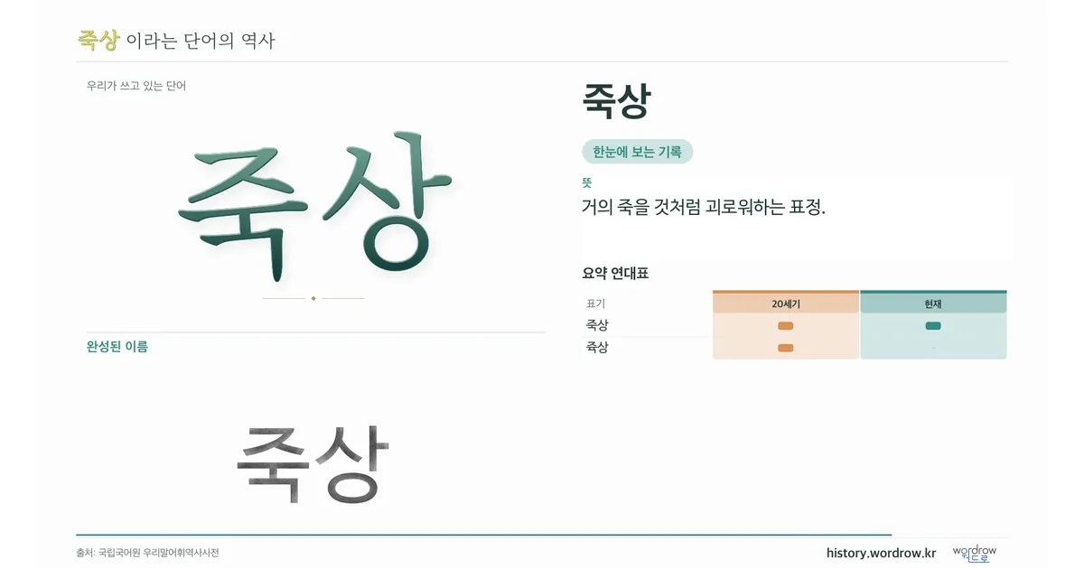 죽상 대표 이미지