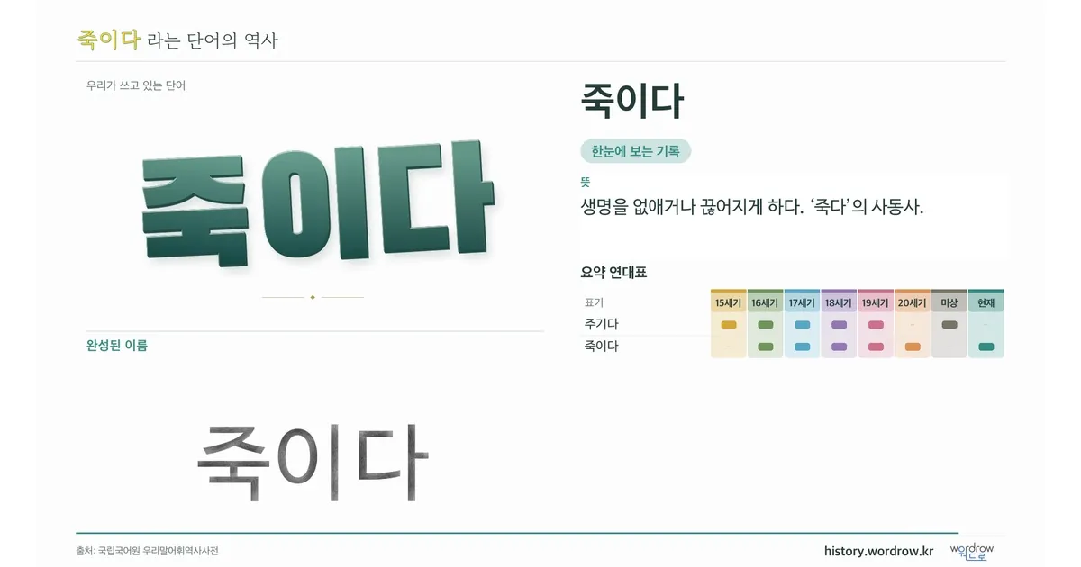 죽이다 대표 이미지