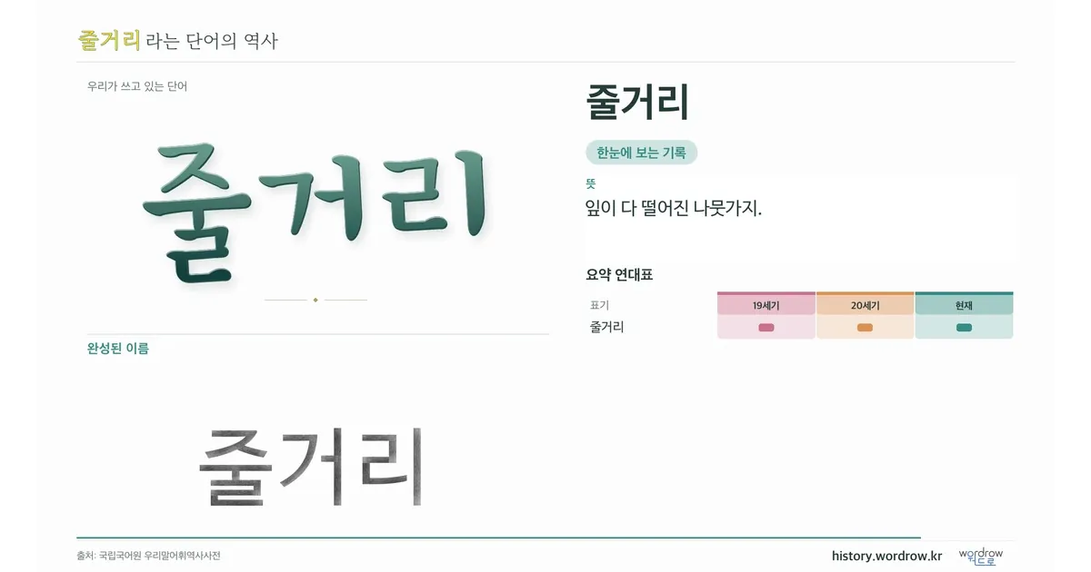 줄거리 대표 이미지