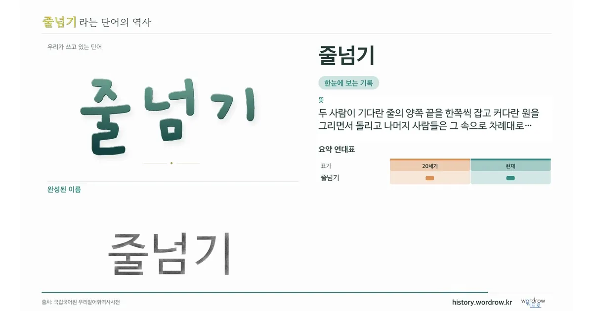 줄넘기 대표 이미지