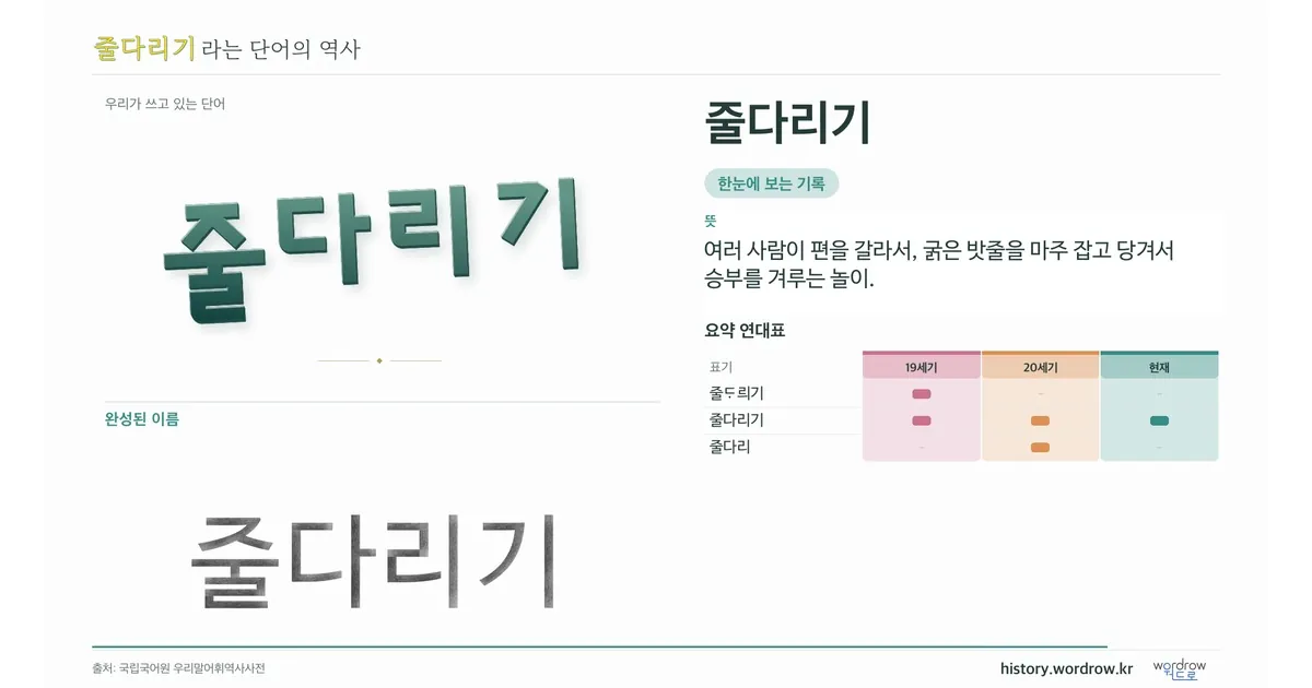 줄다리기 대표 이미지