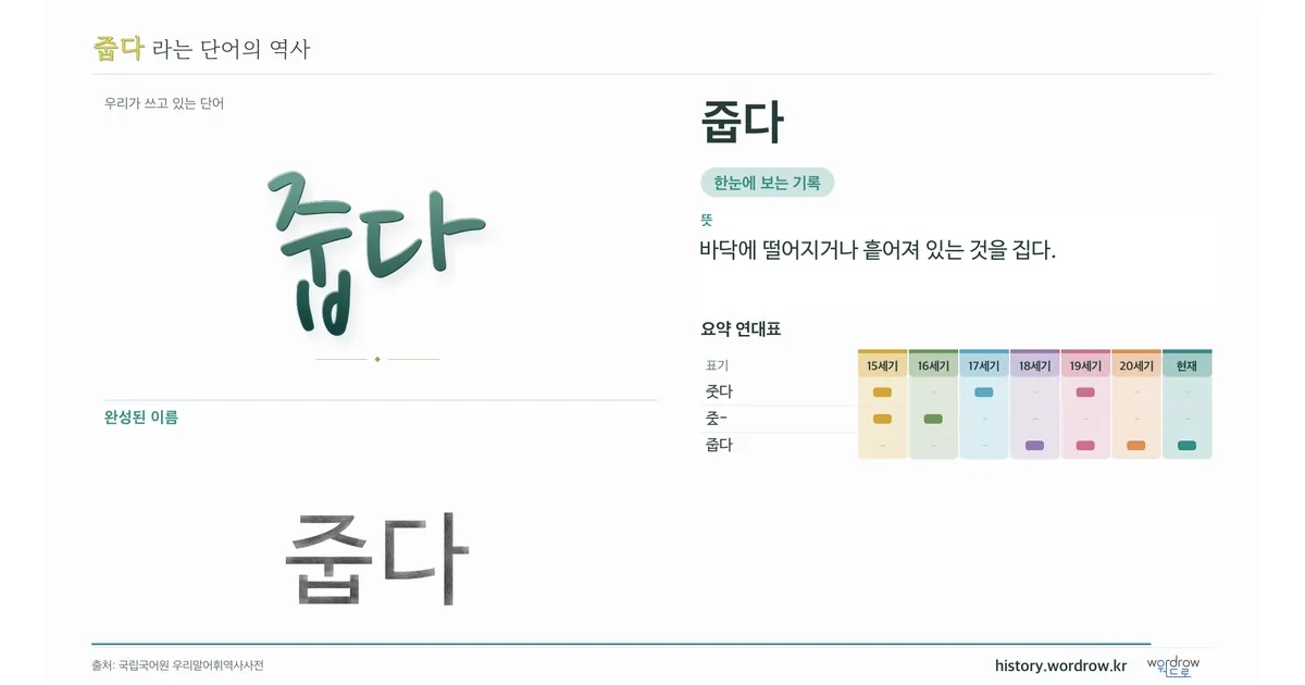 줍다 대표 이미지