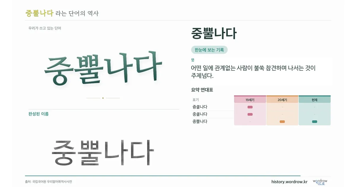 중뿔나다 대표 이미지