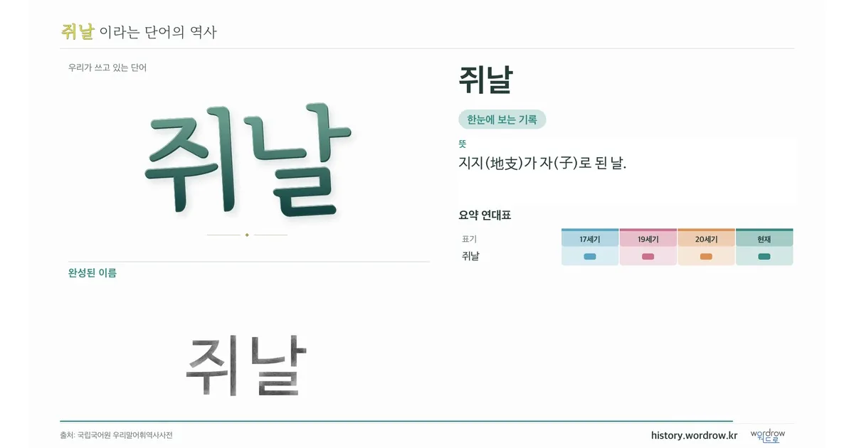 쥐날 대표 이미지