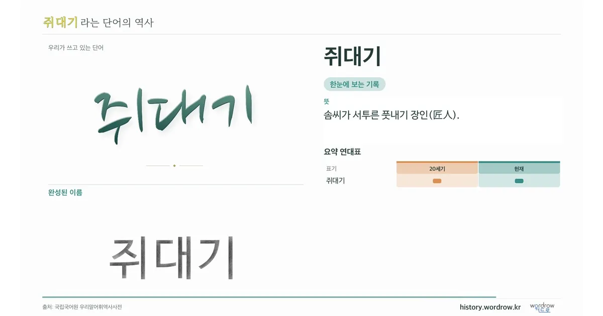 쥐대기 대표 이미지
