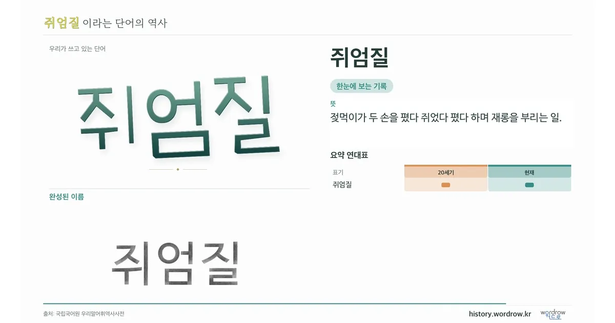 쥐엄질 대표 이미지