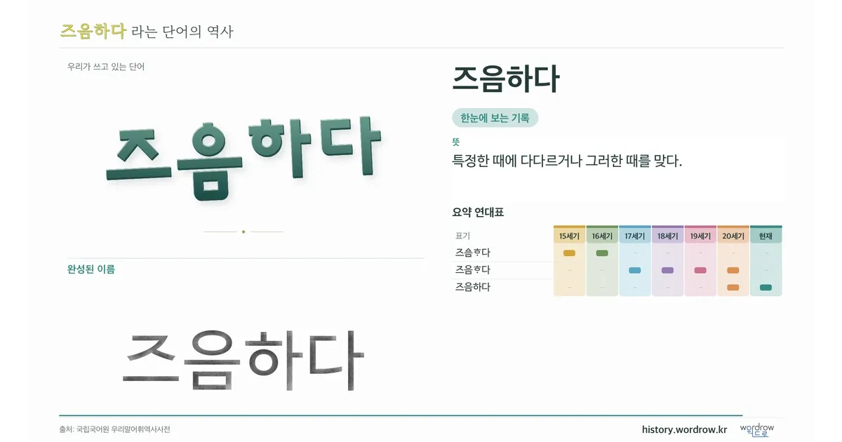 즈음하다 대표 이미지
