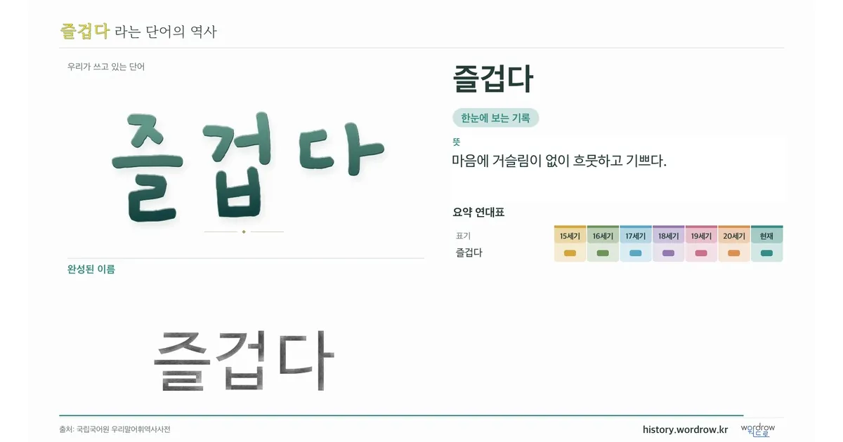 즐겁다 대표 이미지