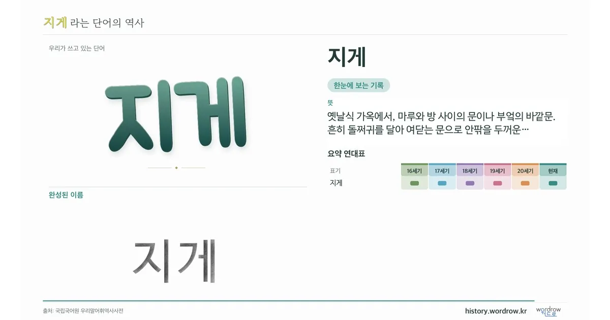 지게 대표 이미지