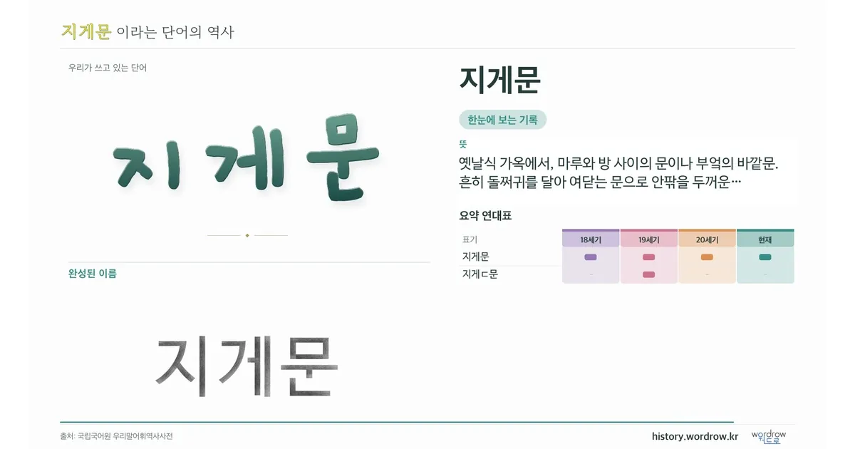 지게문 대표 이미지