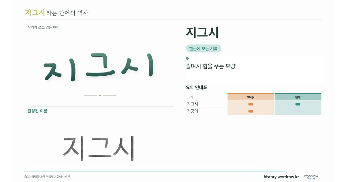지그시 대표 이미지