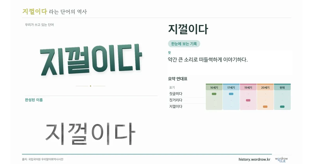 지껄이다 대표 이미지
