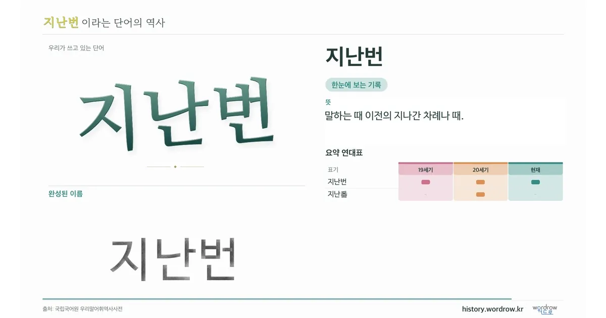 지난번 대표 이미지