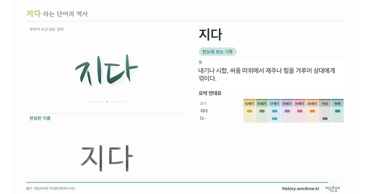지다 대표 이미지
