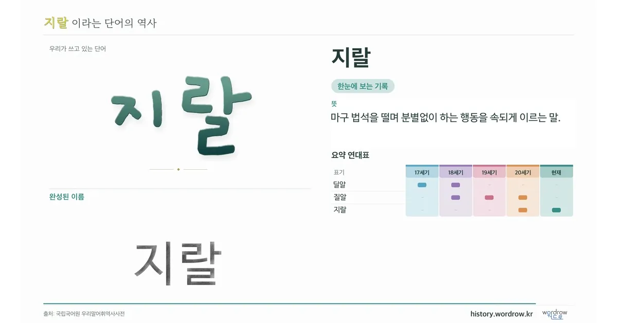 지랄 대표 이미지