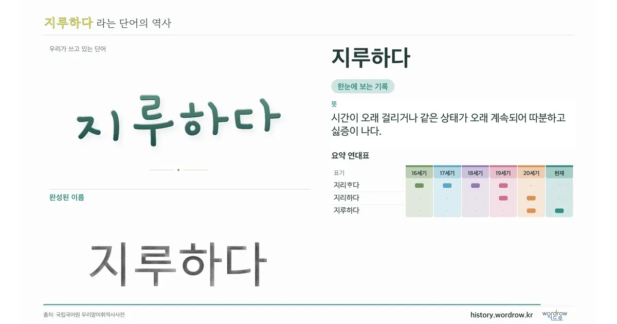 지루하다 대표 이미지