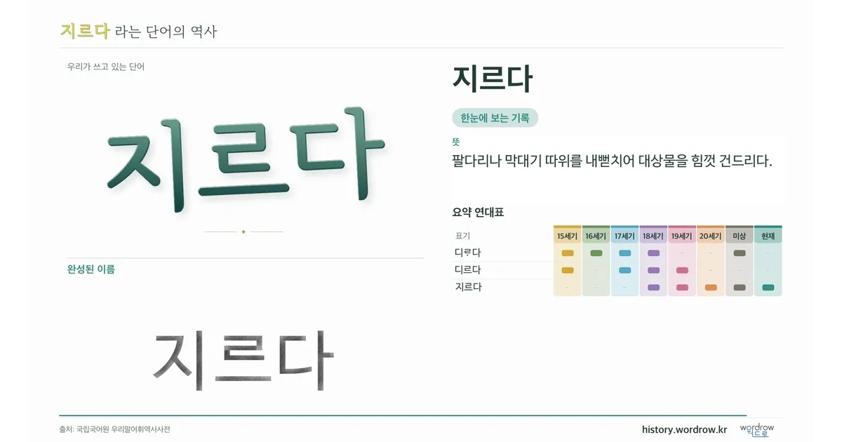 지르다 대표 이미지