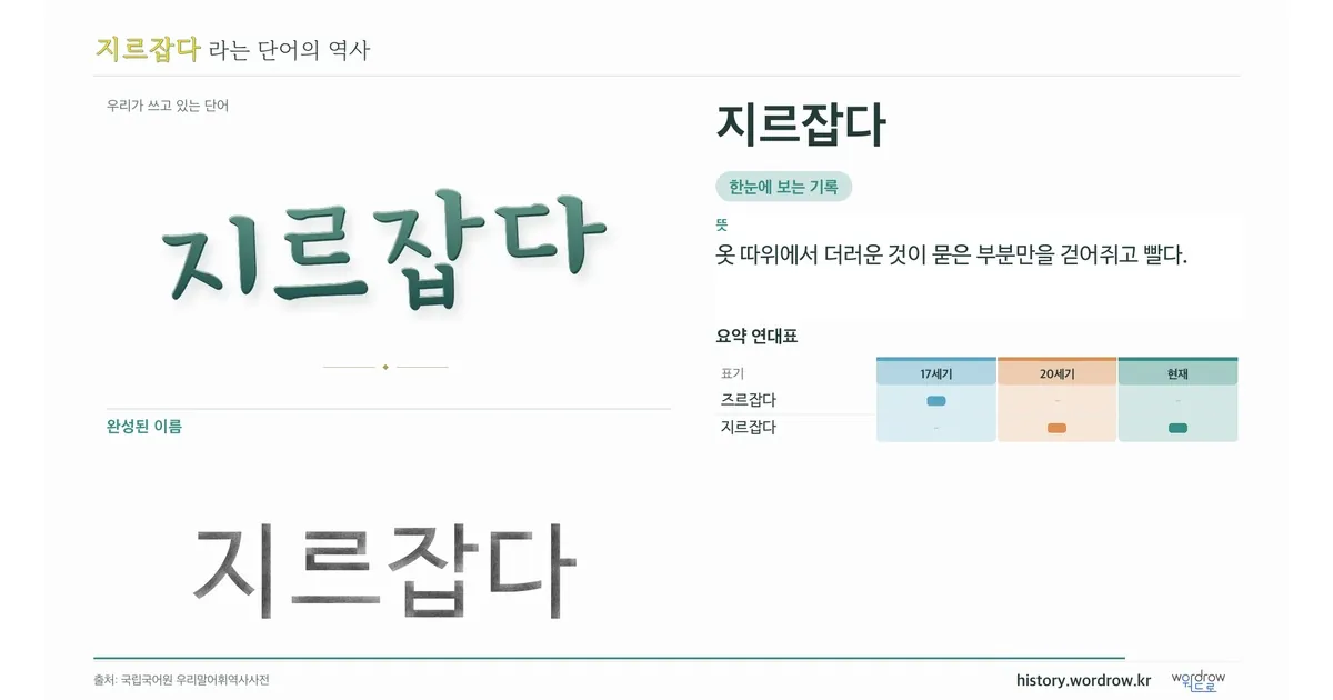 지르잡다 대표 이미지