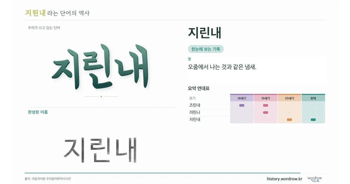지린내 대표 이미지