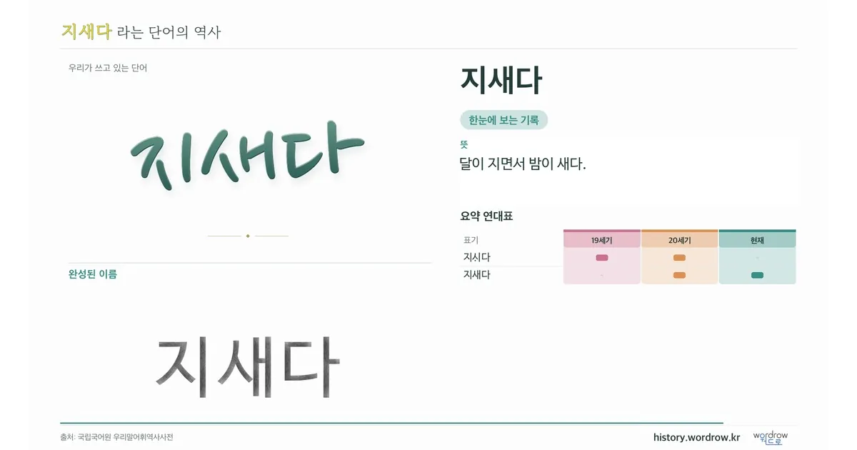 지새다 대표 이미지
