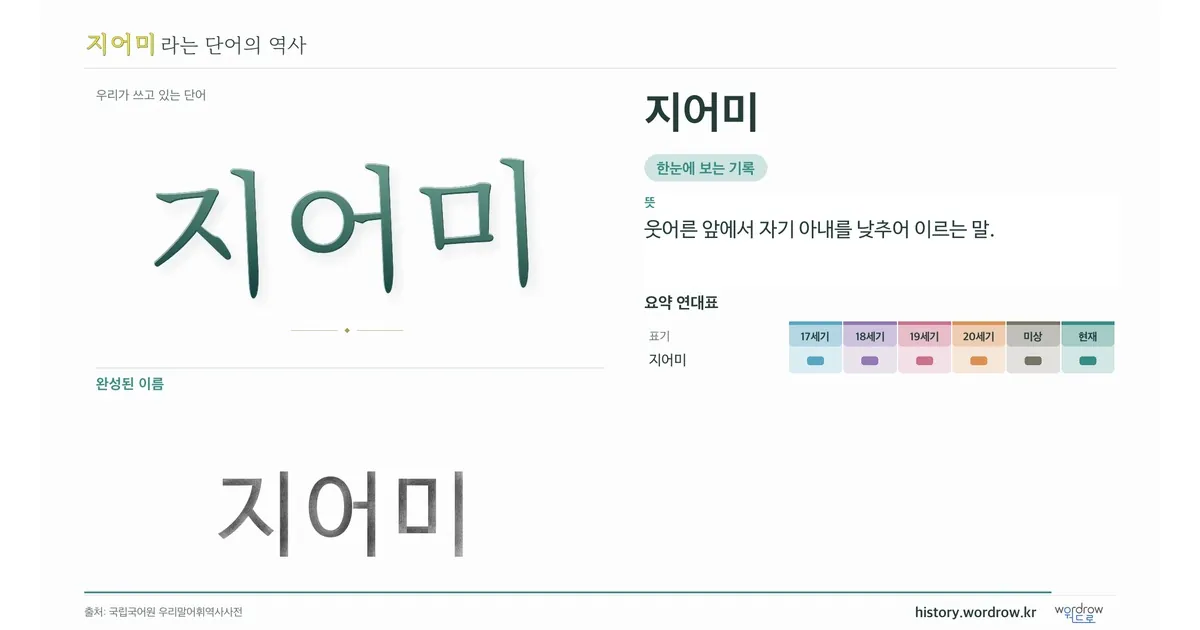 지어미 대표 이미지