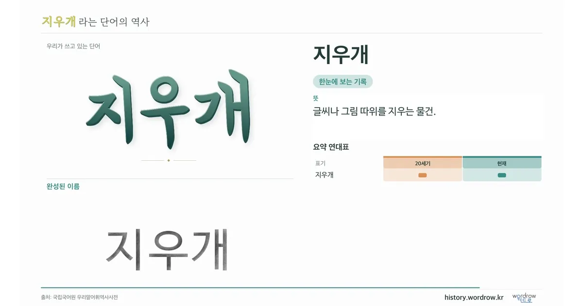 지우개 대표 이미지