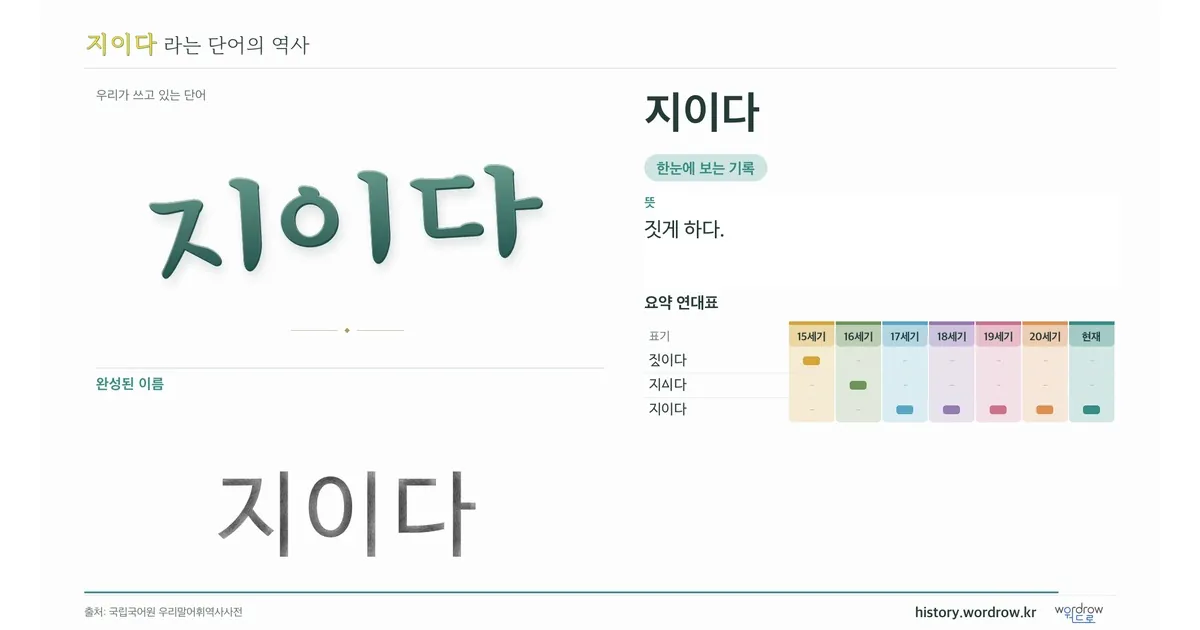지이다 대표 이미지