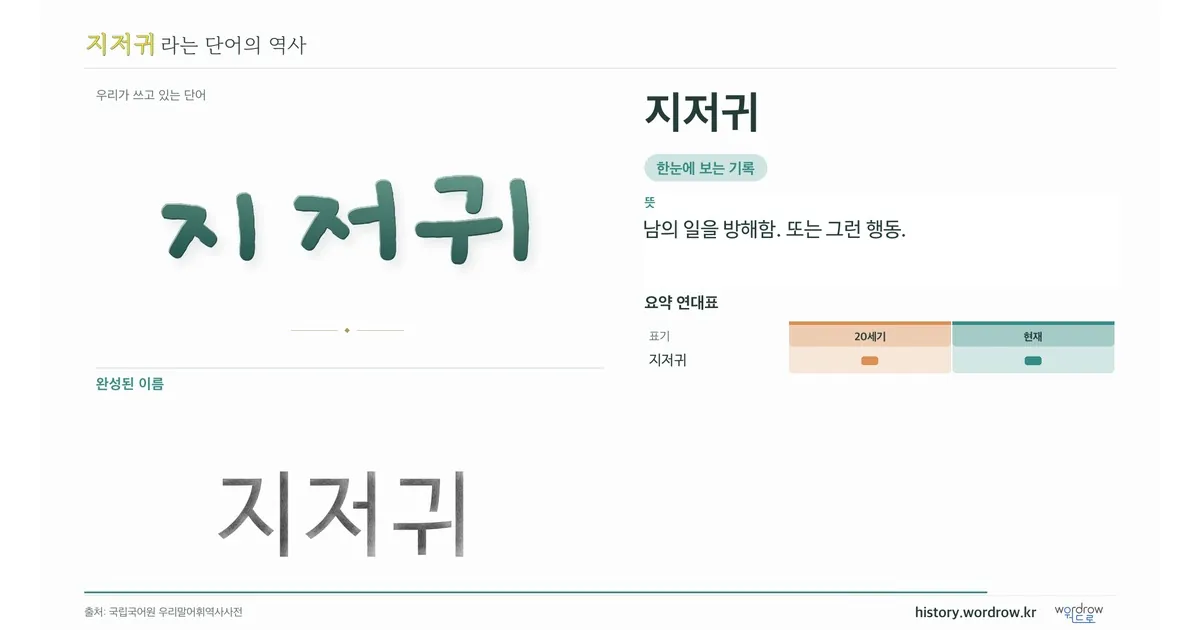 지저귀 대표 이미지