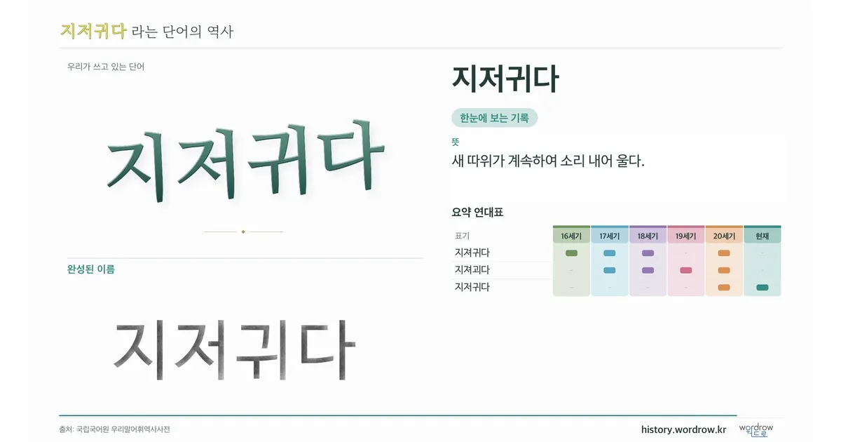 지저귀다 대표 이미지
