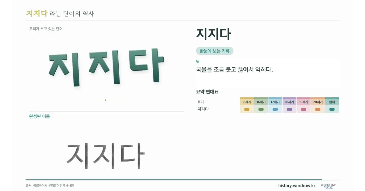 지지다 대표 이미지