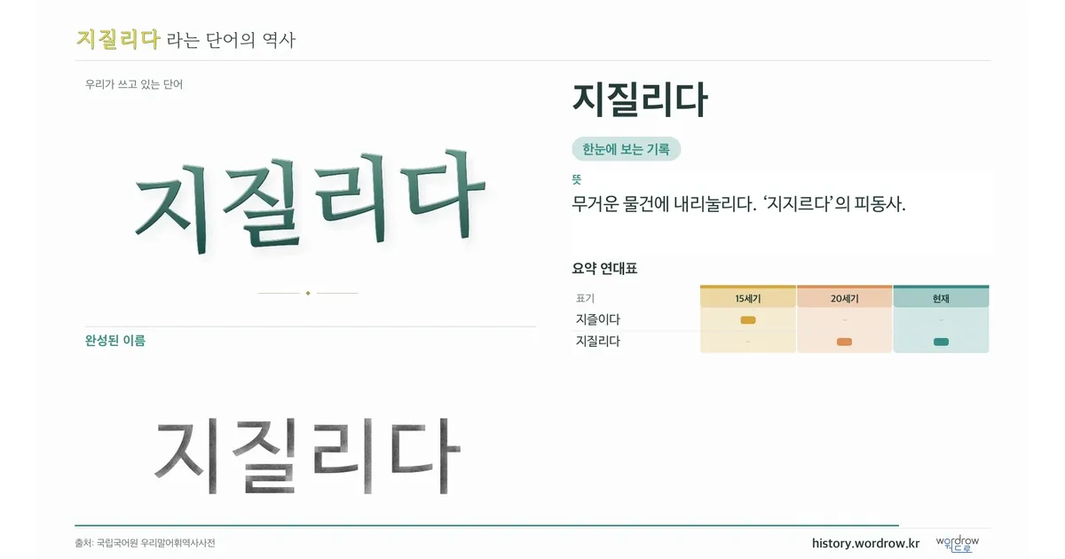 지질리다 대표 이미지