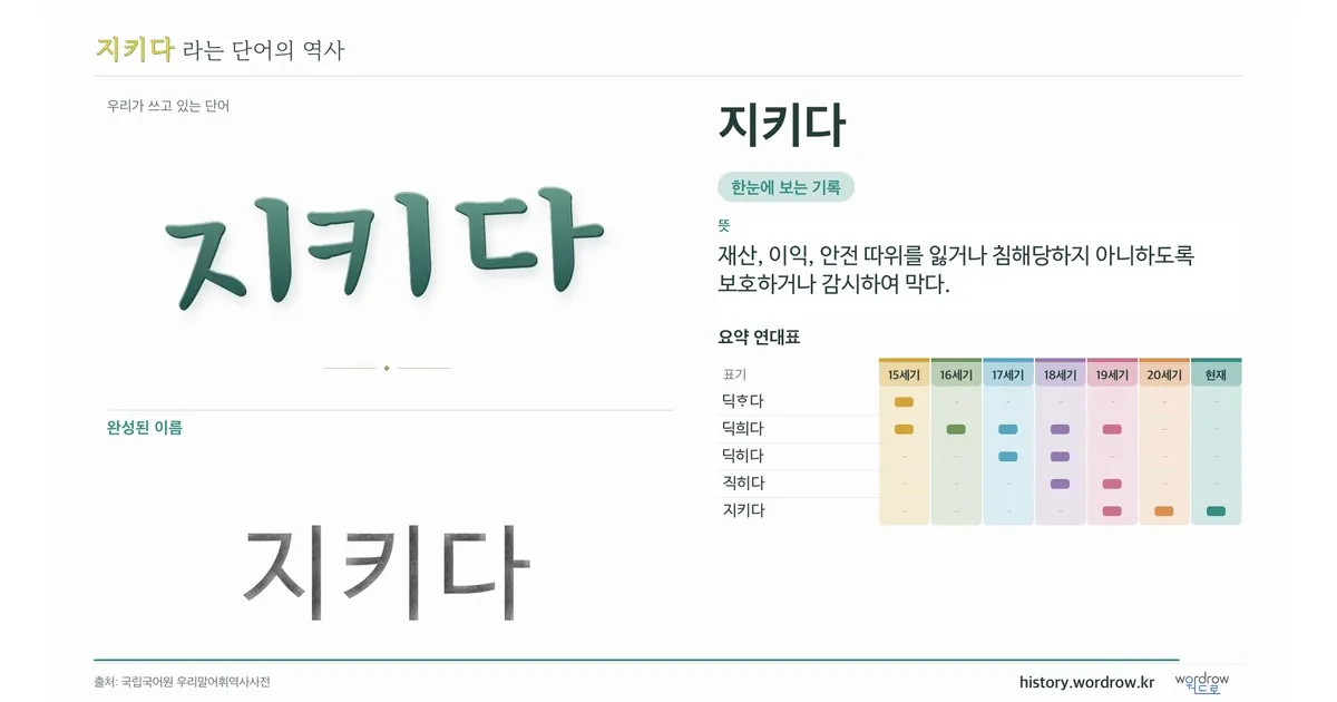 지키다 대표 이미지