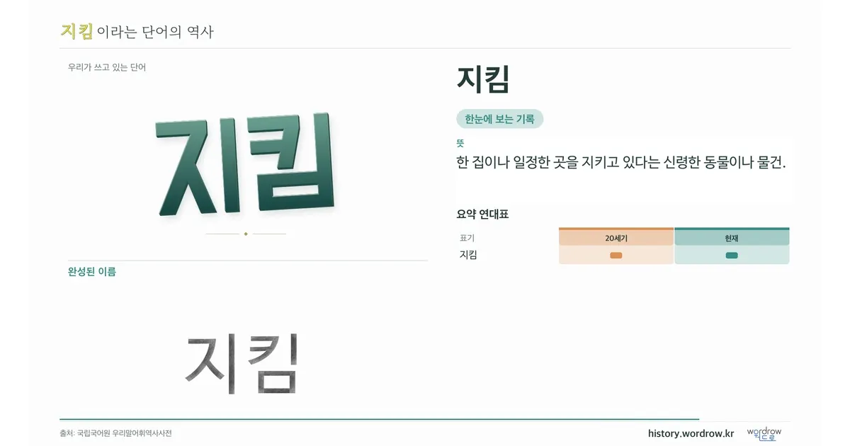 지킴 대표 이미지