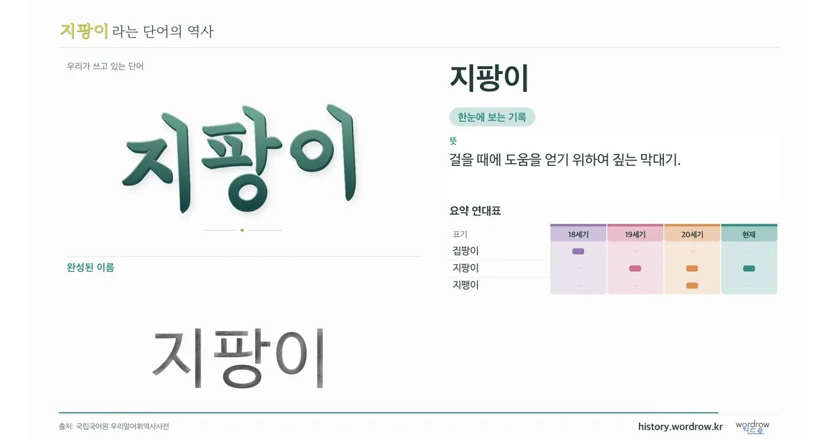 지팡이 대표 이미지