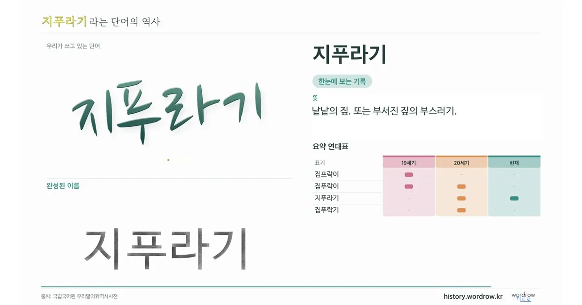 지푸라기 대표 이미지