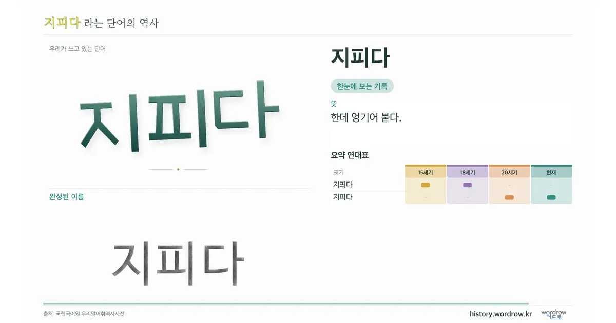 지피다 대표 이미지