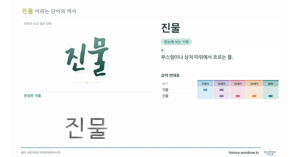 진물 대표 이미지