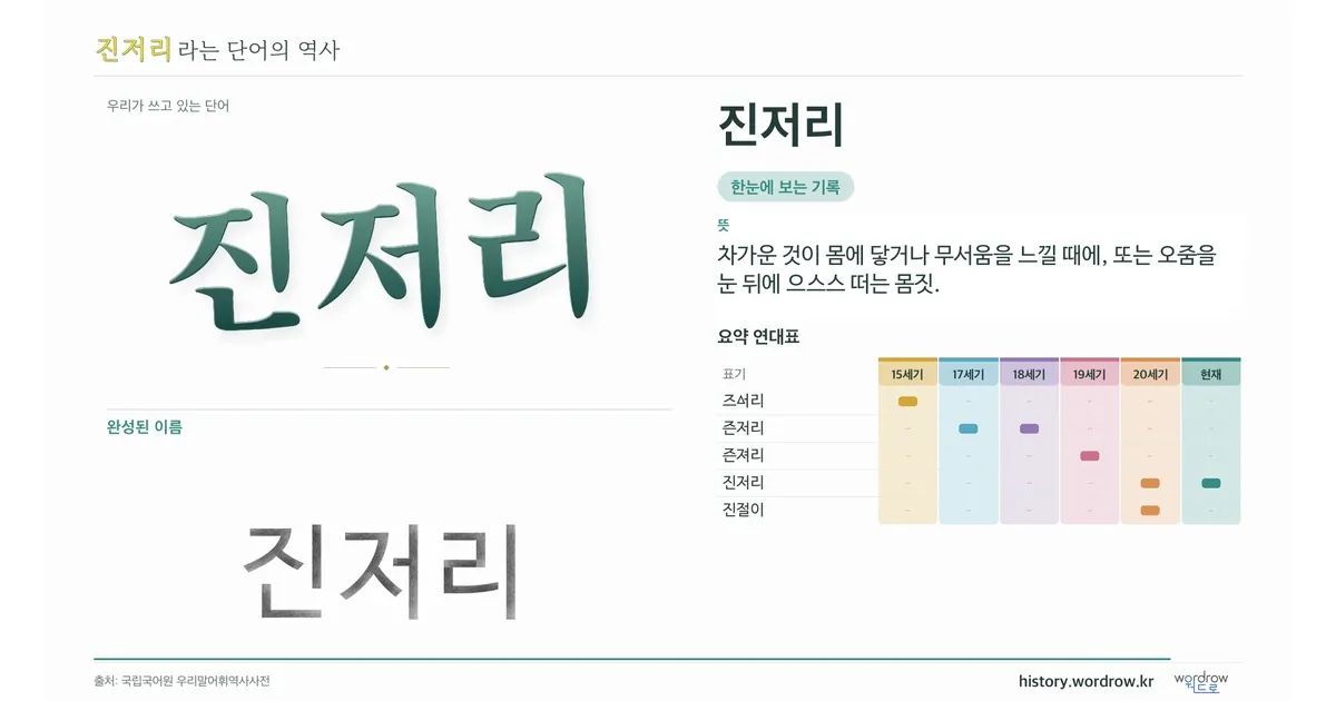 진저리 대표 이미지
