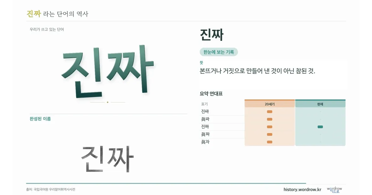 진짜 대표 이미지