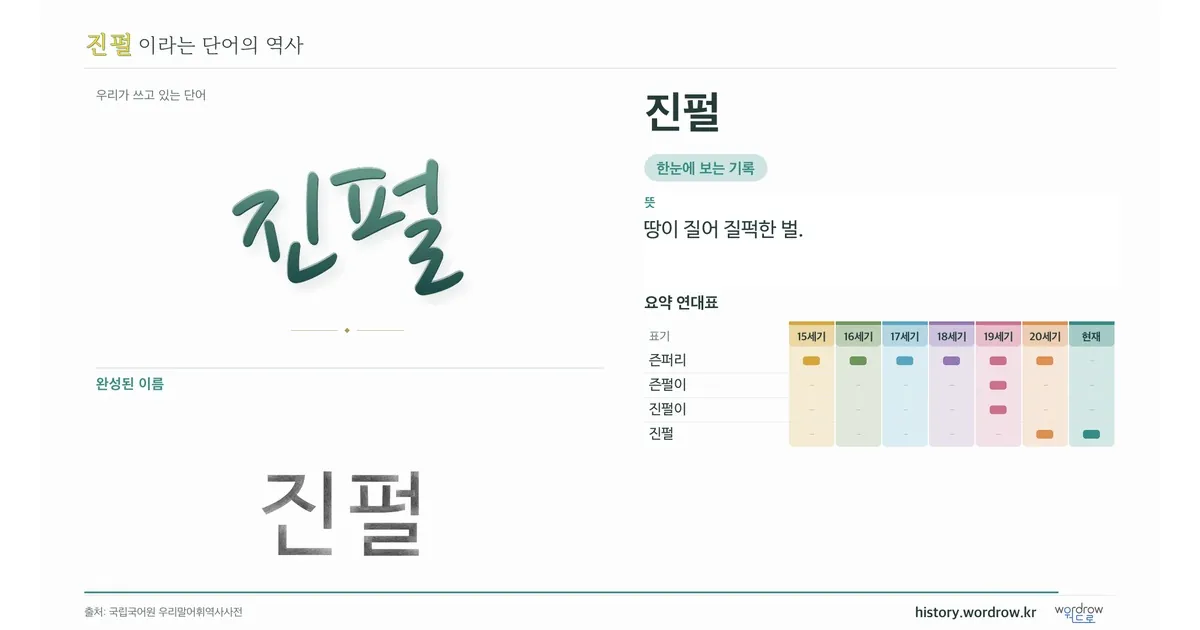 진펄 대표 이미지