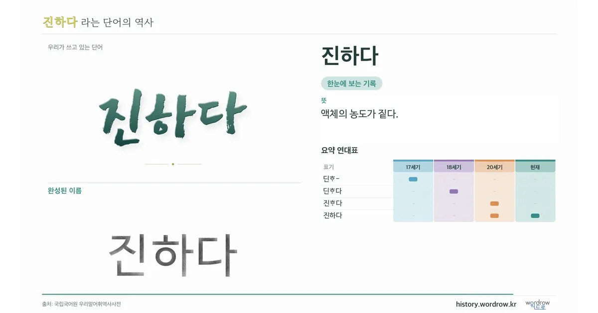 진하다 대표 이미지