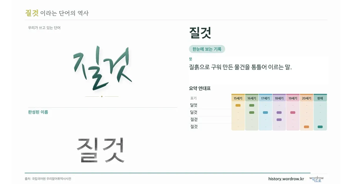 질것 대표 이미지