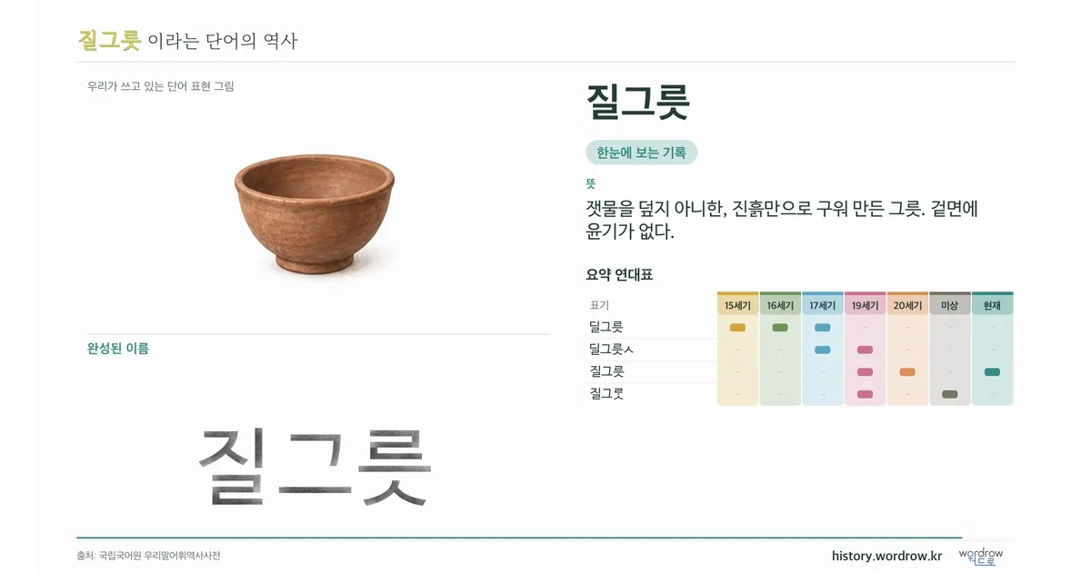 질그릇 대표 이미지