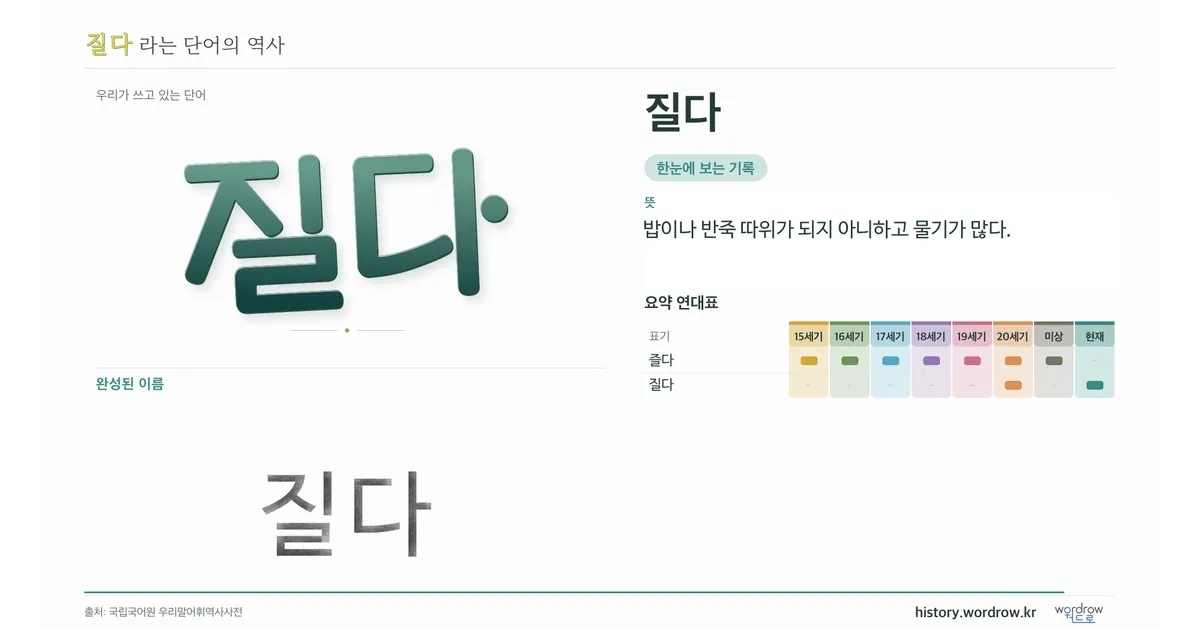 질다 대표 이미지