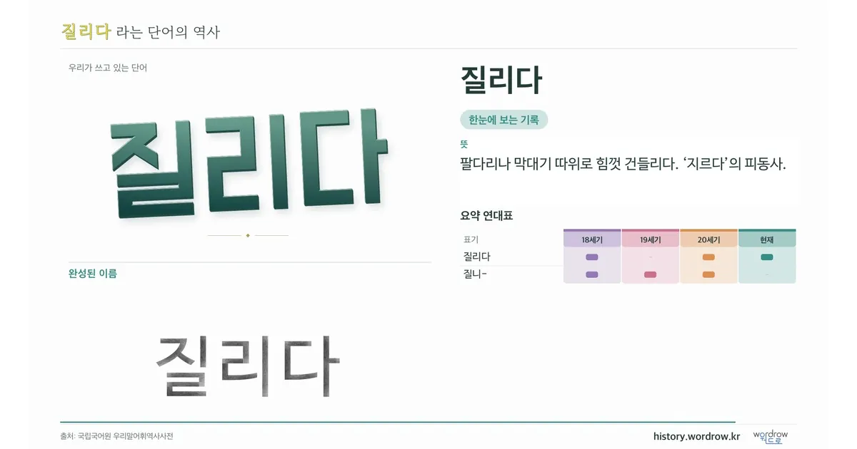 질리다 대표 이미지